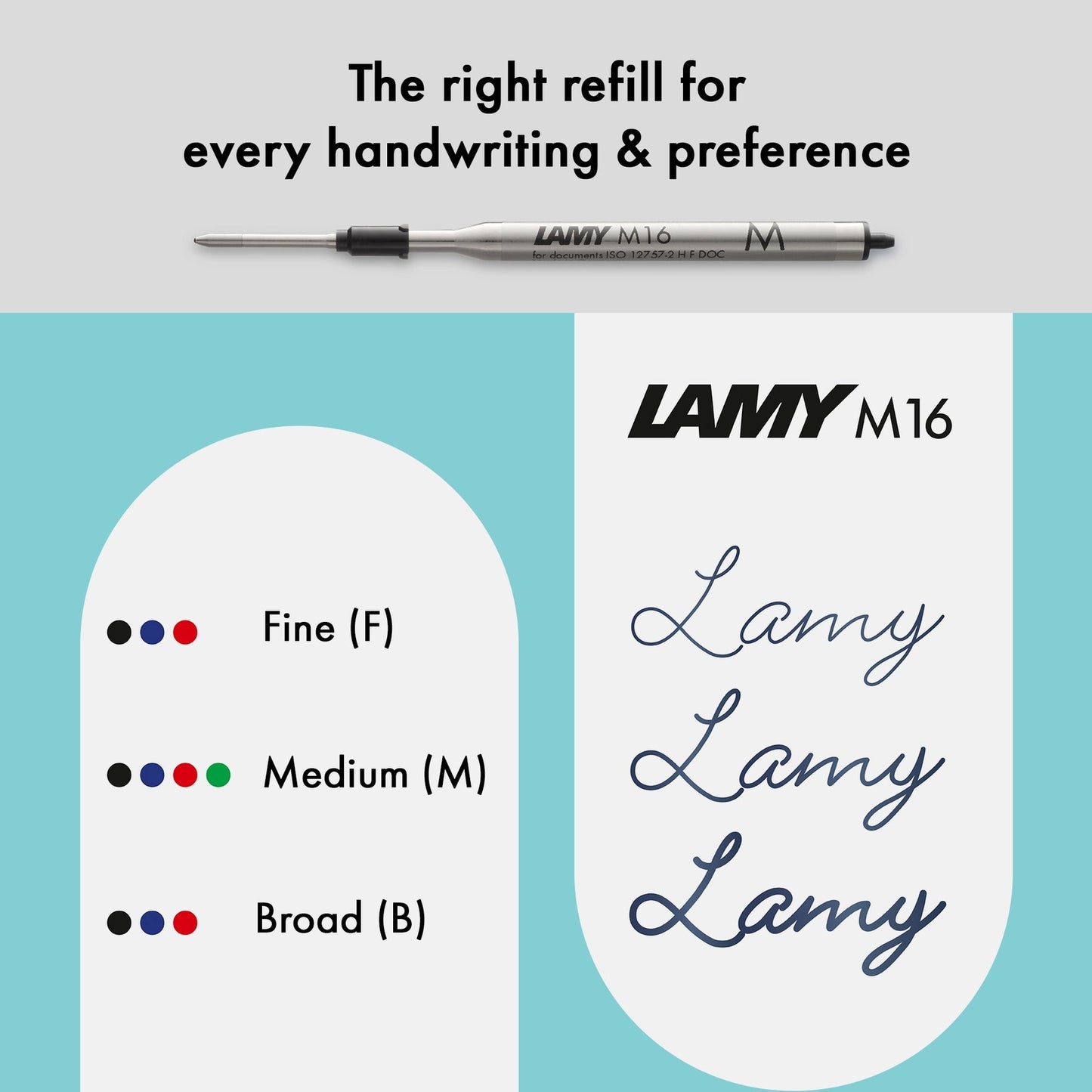 LAMY CP1 Ballpoint Pen - Aquamarine - Special Edition - Gerd a Müller - Made in Germany refills