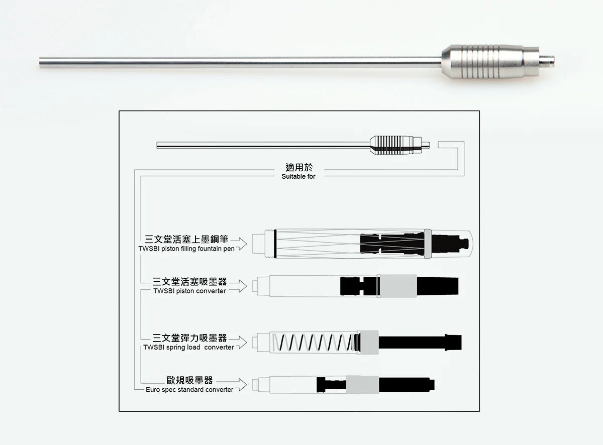 TWSBI Pipe Pen Filler For Refilling Converters and TWSBI Fountain Pens with ink pen and converters diagram