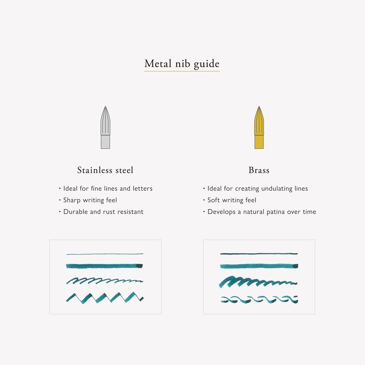 Kakimori Metal Nib - Brass and Stainless comparison - Dip Pen Nib Made in Japan