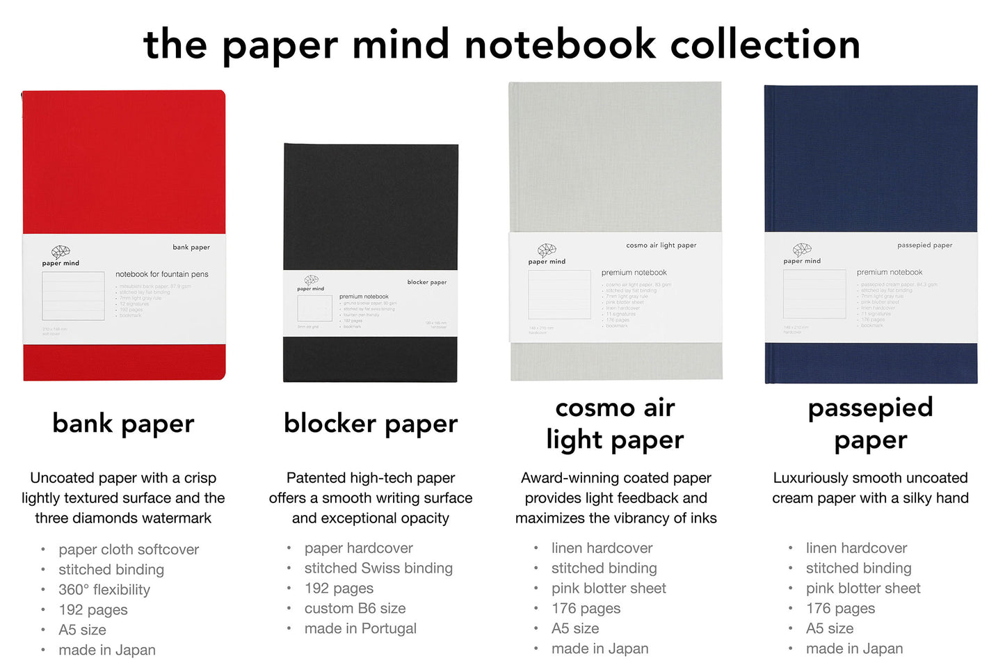 Cosmo Air Light Hardcover Notebook