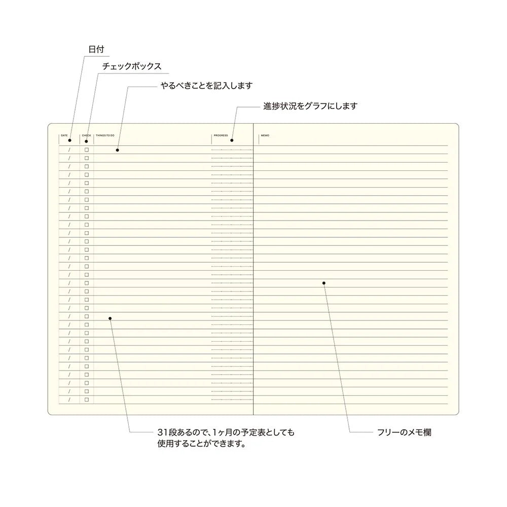 Laconic Style Notebook - A5 - To Do - Fountain Pen Friendly - Made in Japan spread