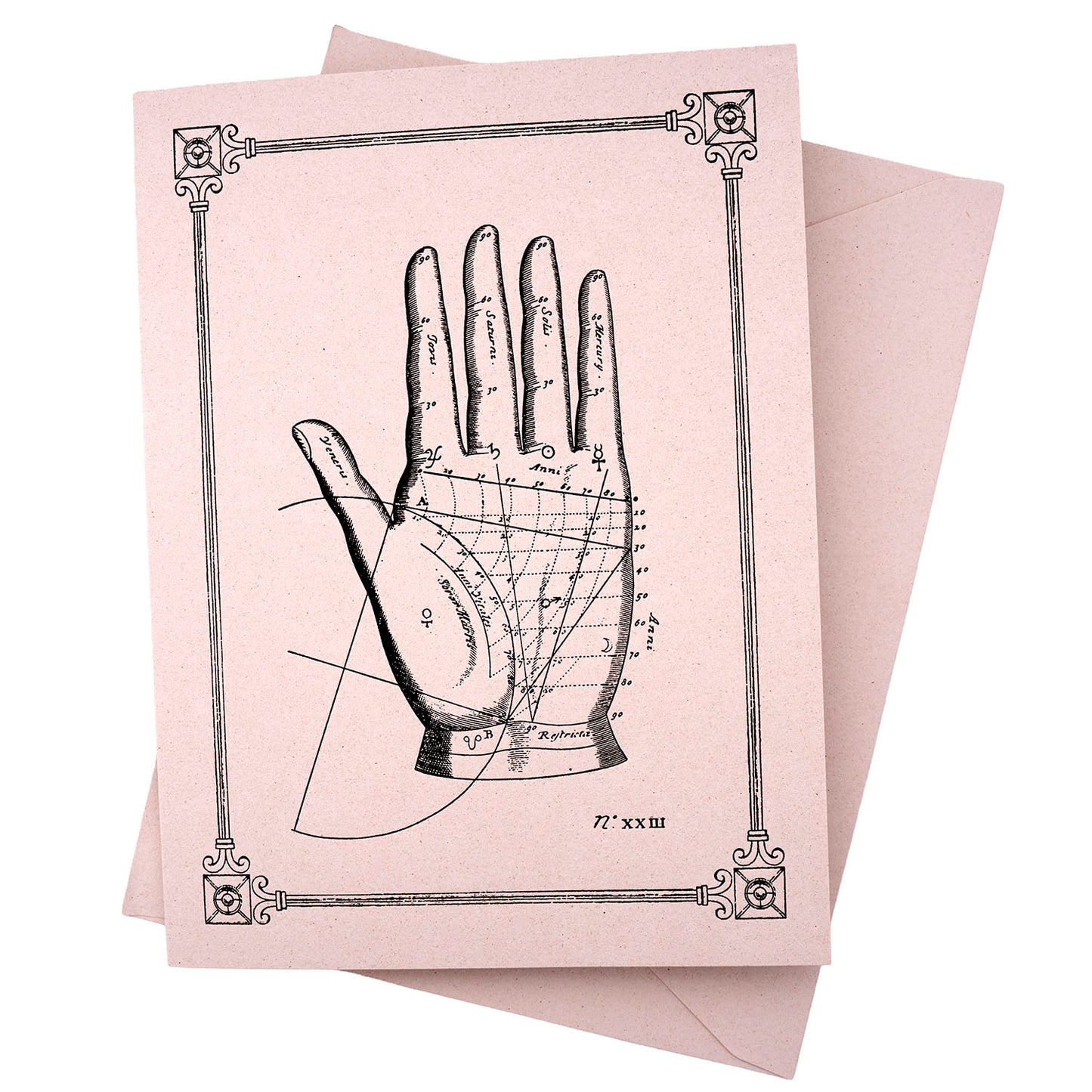 Rossi 1931 15th Century Illustration Note Cards - Palmistry | Made in Italy