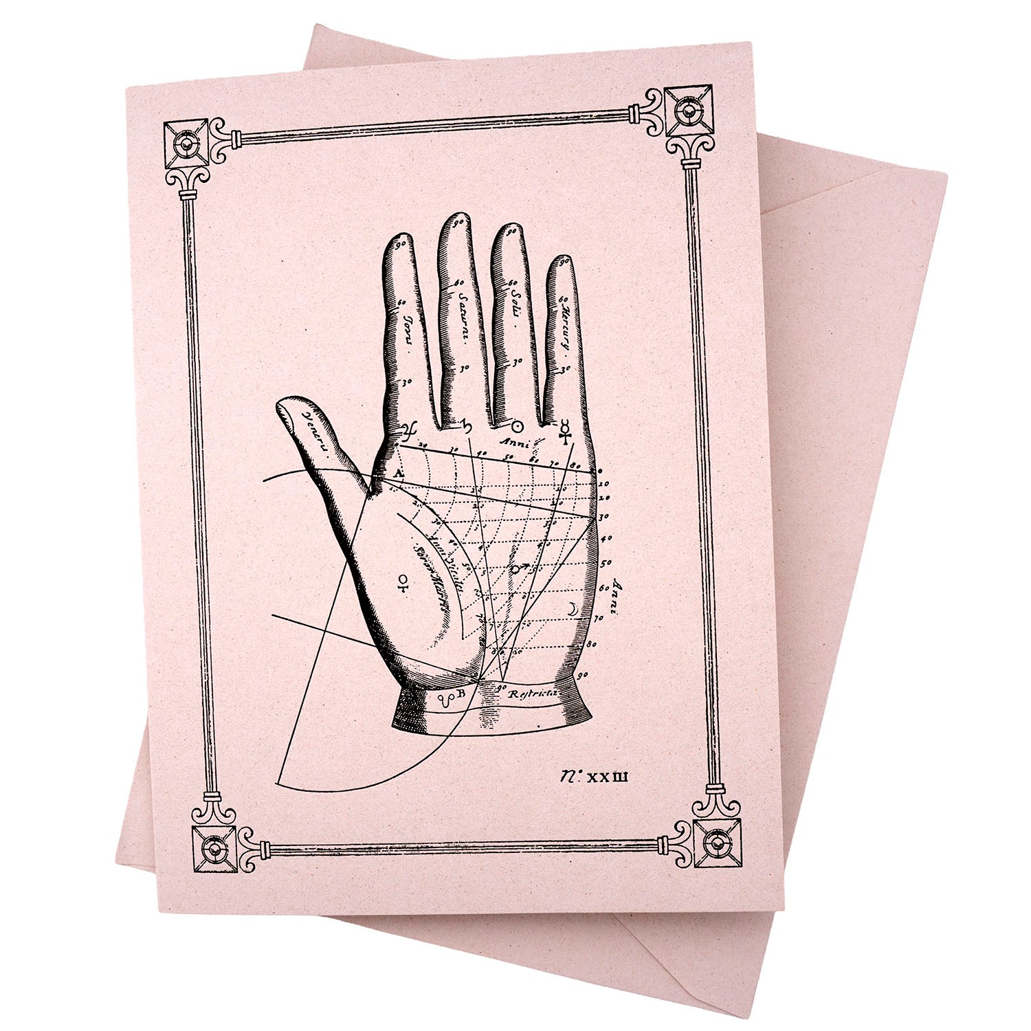 Rossi 1931 15th Century Illustration Note Cards - Palmistry | Made in Italy